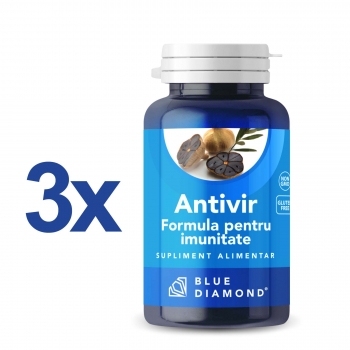 3X ANTIVIR – supliment alimentar antiviral cu actiune rapida